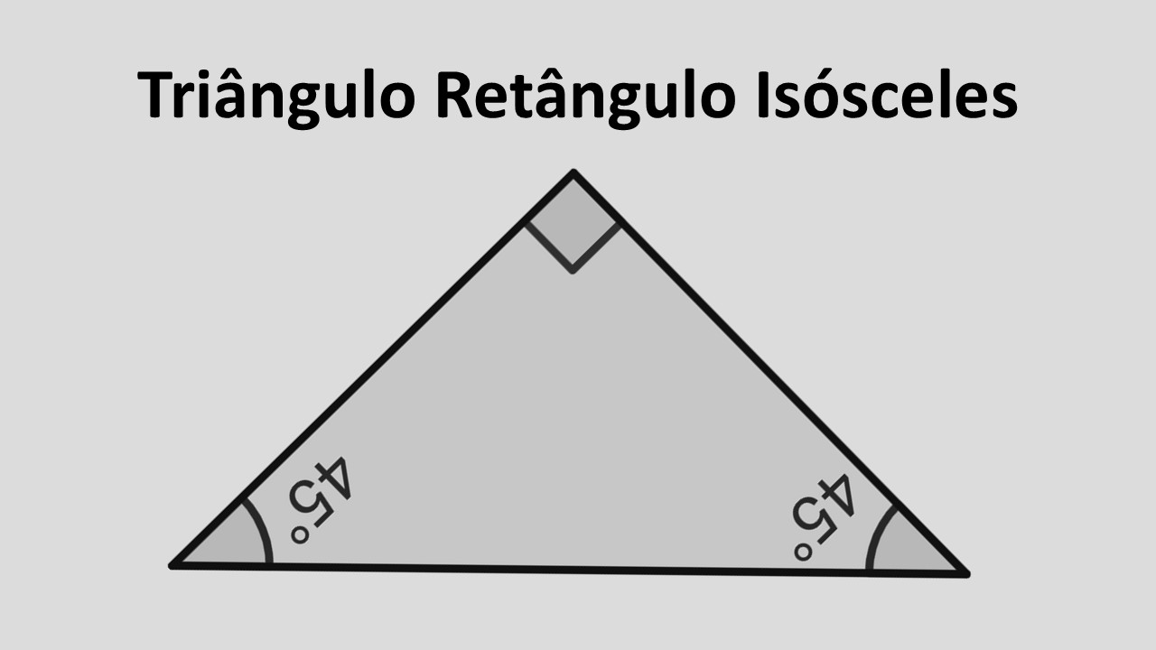 Triângulo retângulo isósceles: catetos iguais e ângulos de 45°, 45° e 90°.