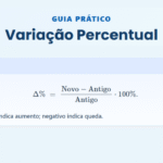 Variação Percentual