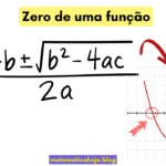 Zero de uma Função (ou Raiz)