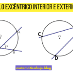 Ângulos Excêntricos na Circunferência