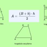 Área do Trapézio