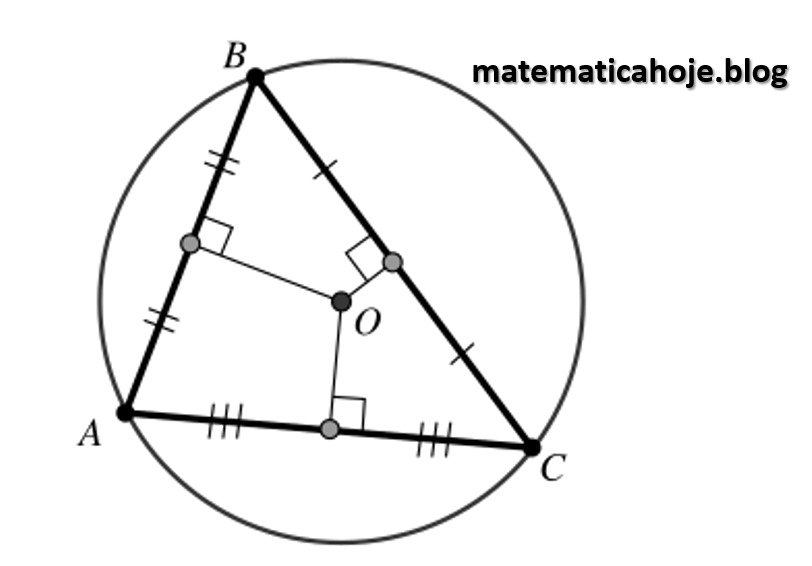 Circunferência circunscrita passando pelos três vértices
