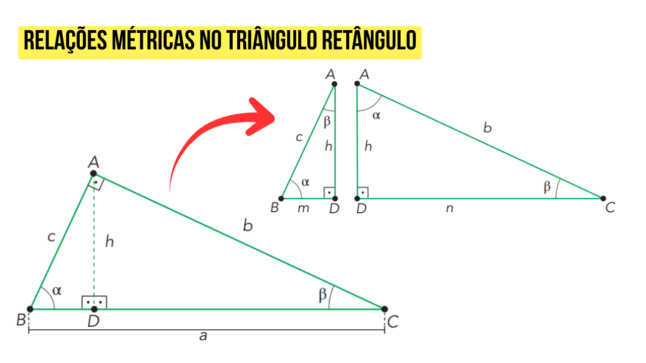 Relações métricas no triângulo retângulo
