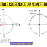 Seno e Cosseno de um Número Real