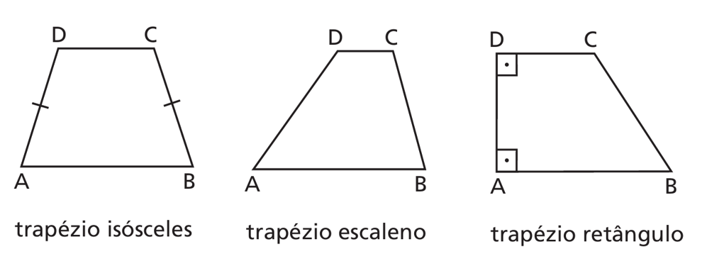 Trapézio com bases B e b e altura h
