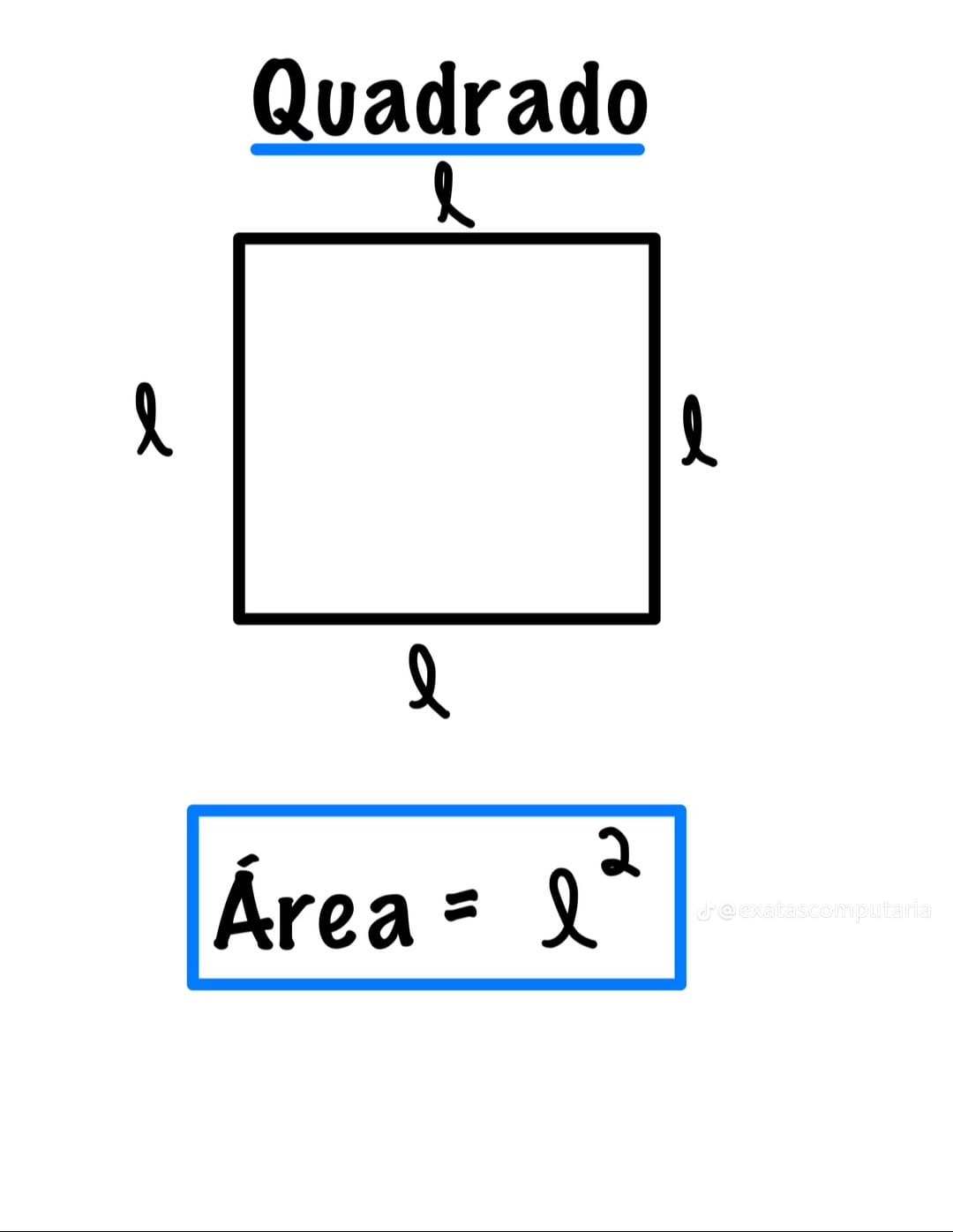 Quadrado de lado l e fórmula da área A = l²