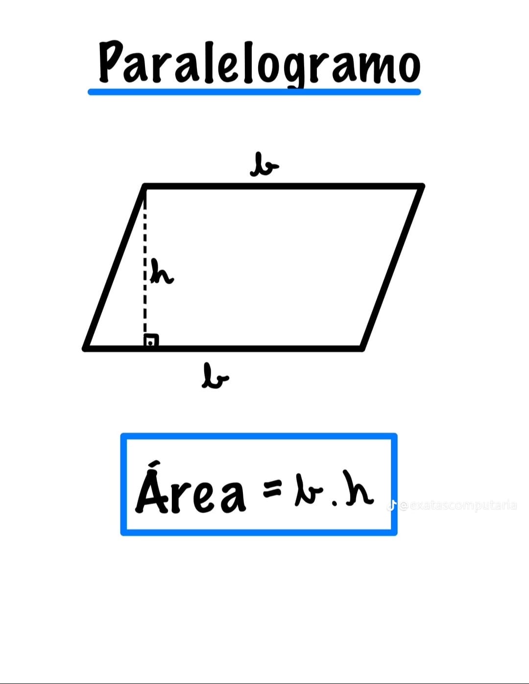 Paralelogramo com base b e altura h; fórmula A = b·h