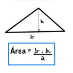 Área do Triângulo qualquer