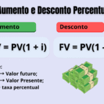 Aumento e Desconto Percentual