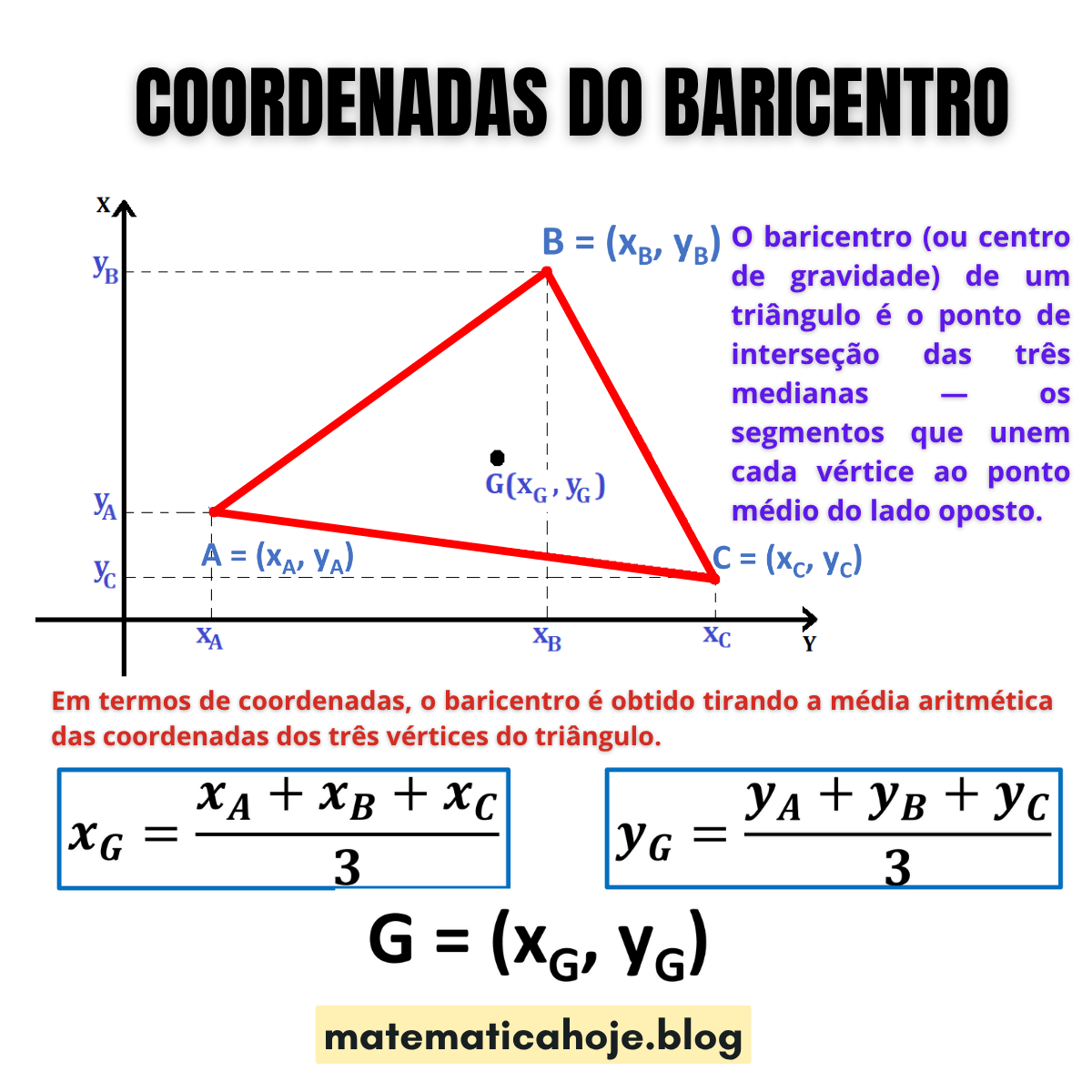 Coordenadas do baricentro de um triângulo - matematicaoje.blog