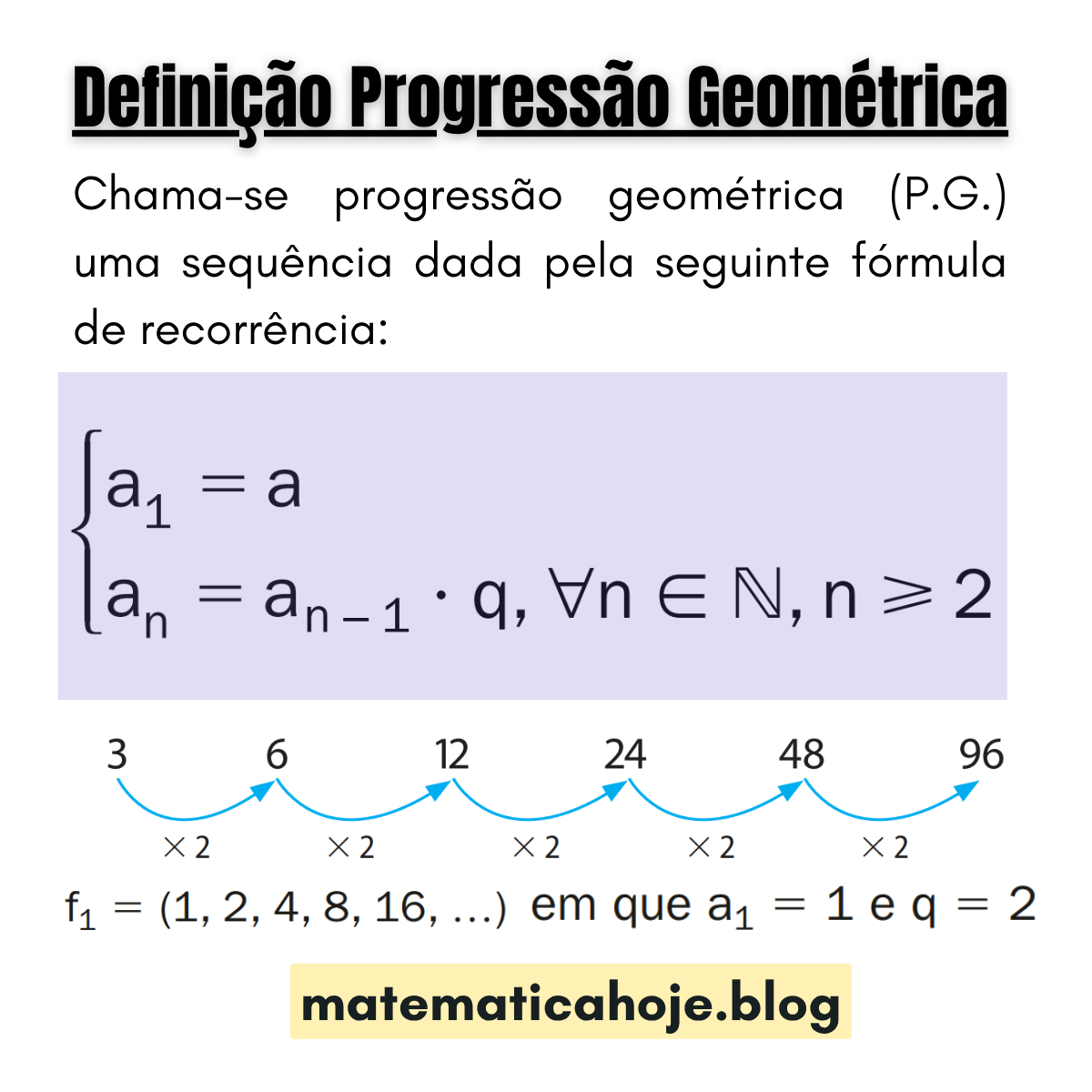 Definição Progressão Geométrica - Matemática Hoje