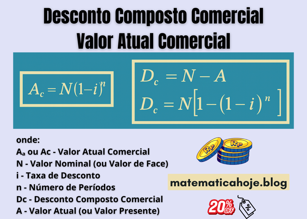 Desconto Composto Comercial: fórmulas de Ac e Dc