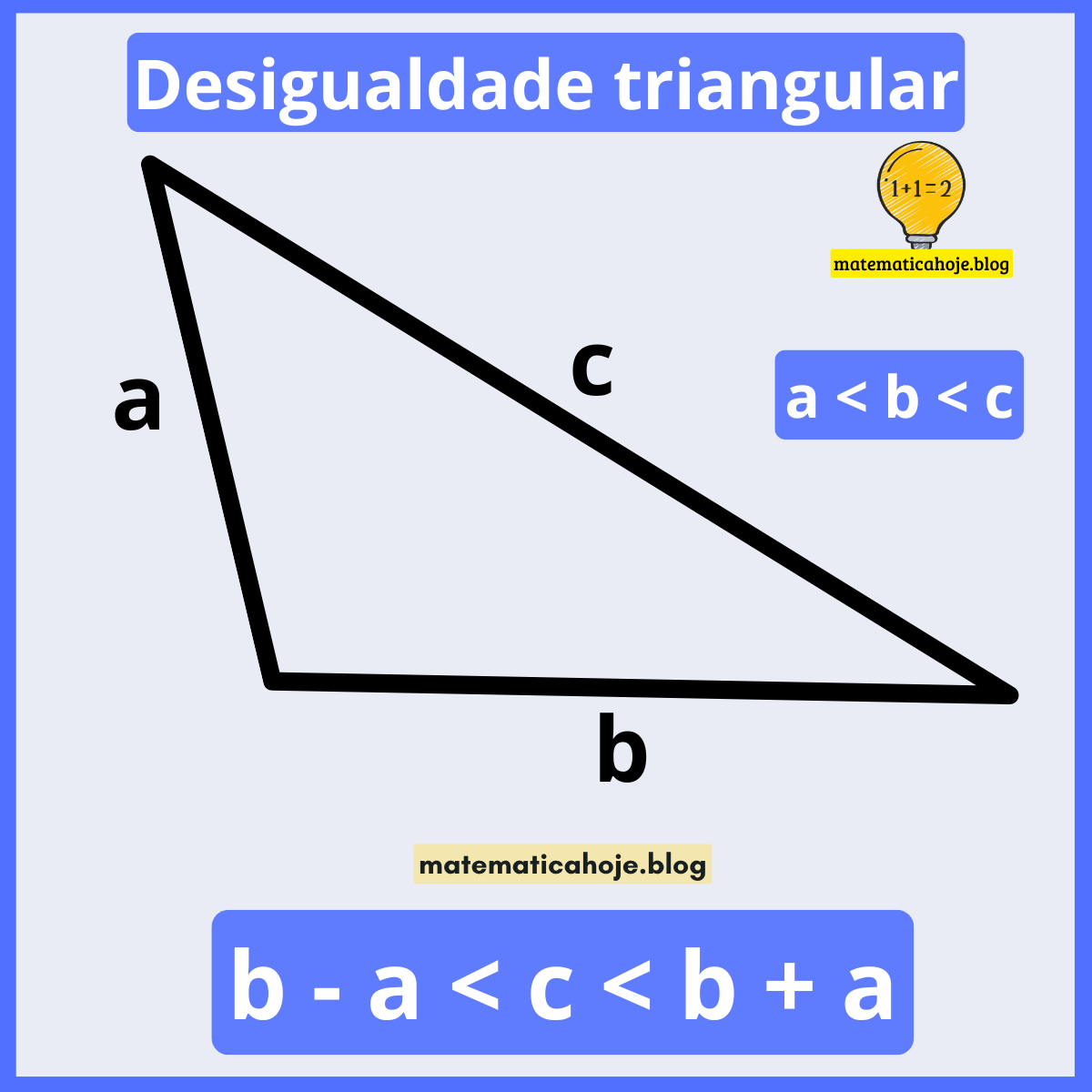 Desigualdade triangular: b − a < c < a + b