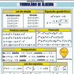 Formulário de Álgebra