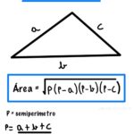 Fórmula de Heron