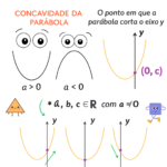 Função do Segundo Grau
