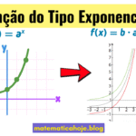 Função do Tipo Exponencial