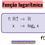 Função Logarítmica