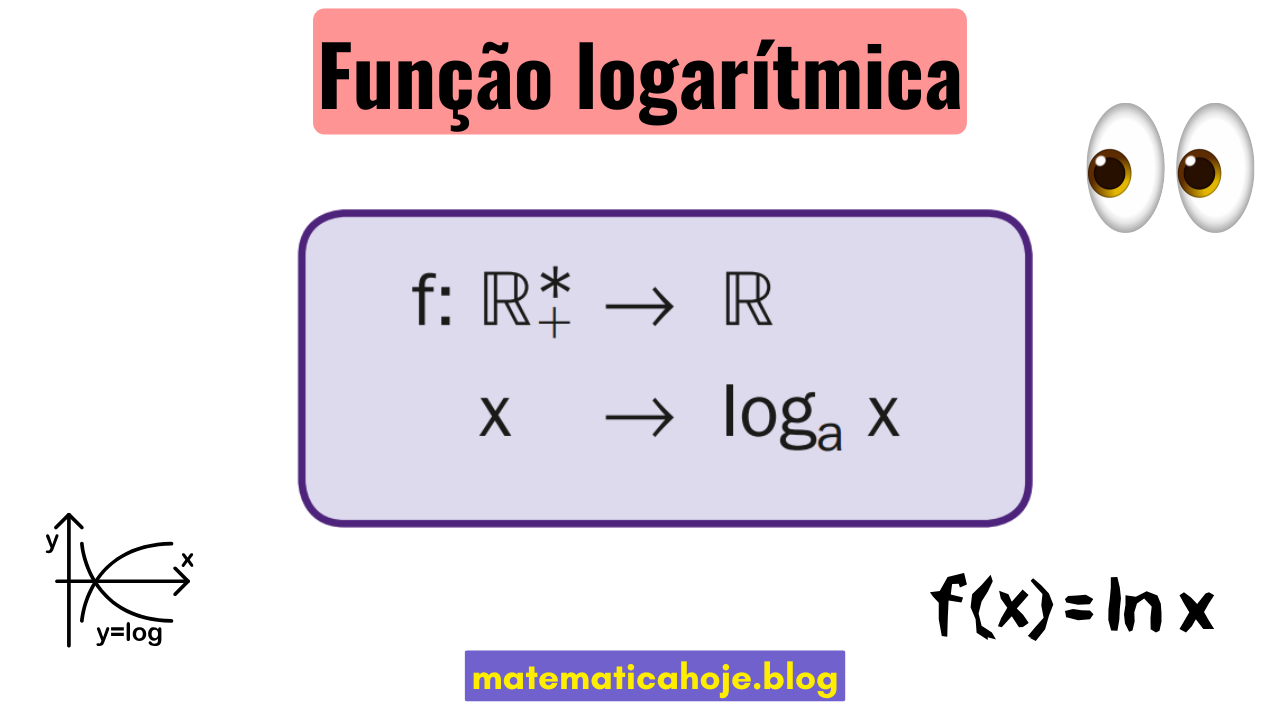 Função logarítmica: definição e gráfico