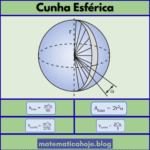 CUNHA ESFÉRICA – Geometria Espacial