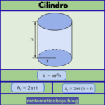 CILINDRO – Geometria Espacial