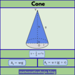 CONE – Geometria Espacial