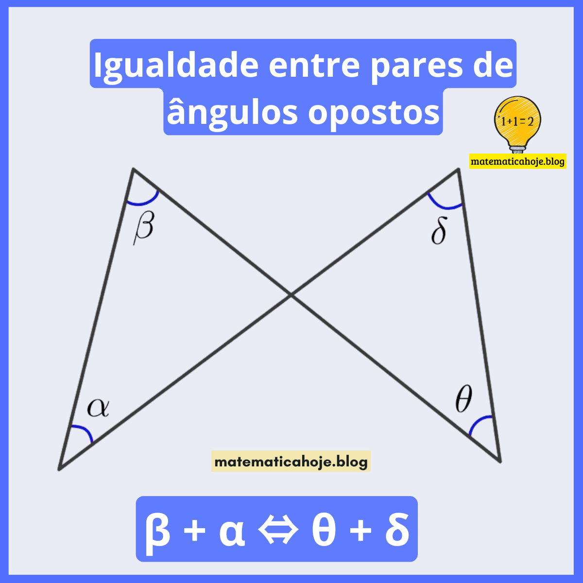 Configuração em X com dois triângulos opostos: β + α = θ + δ