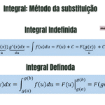 Integral: Método da Substituição