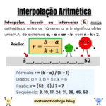 Interpolação Aritmética