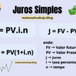 Juros Simples
