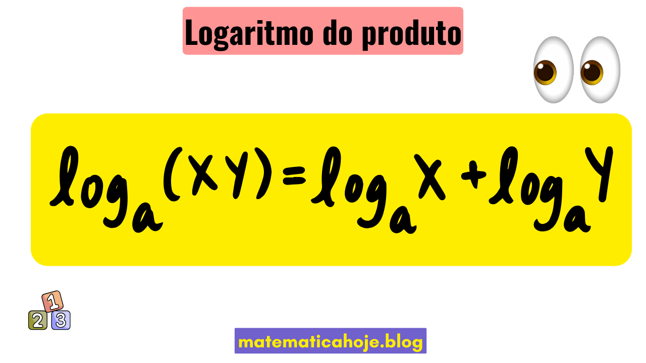 Propriedade do logaritmo do produto