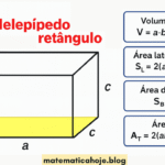 Paralelepípedo retângulo