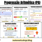 Progressão Aritmética (P.A.) — Guia Completo
