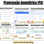 Progressão Geométrica: Guia Completo