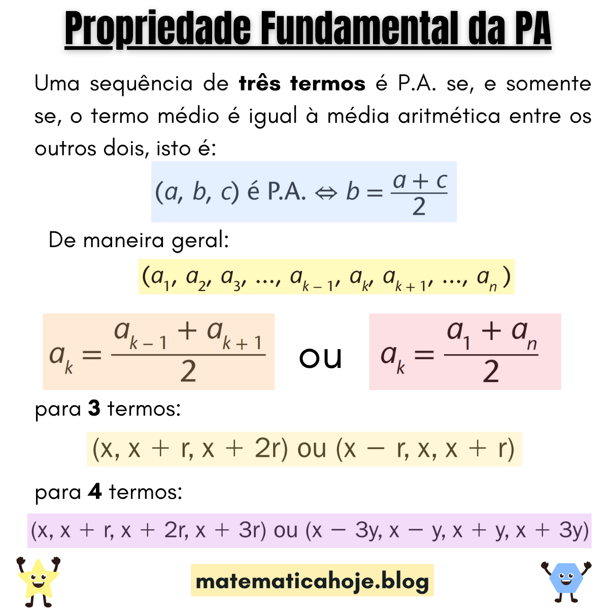 Propriedade fundamental da P.A.: termo médio é a média dos extremos; formas gerais para 3 e 4 termos