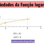 Propriedades da Função Logarítmica
