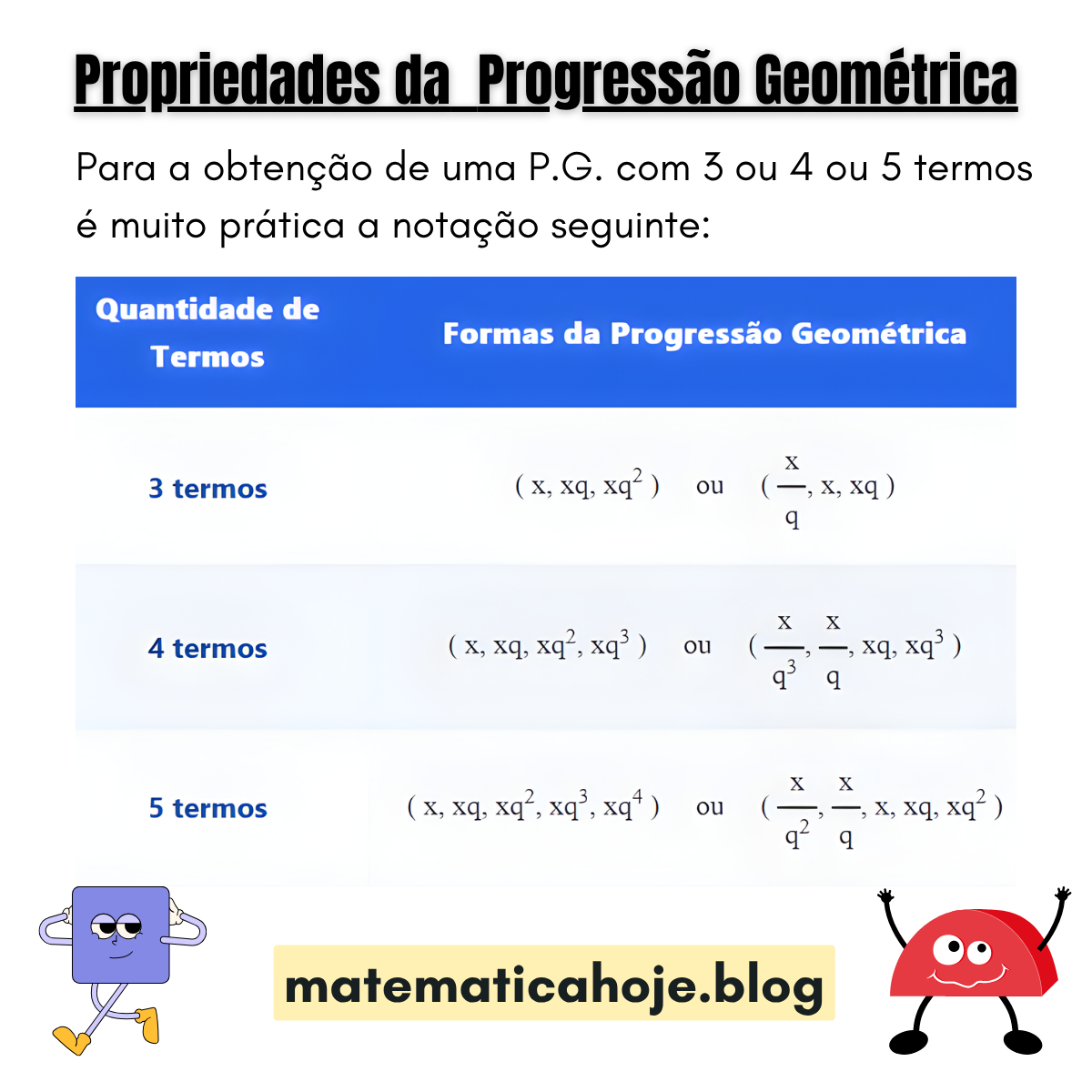 Propriedades da Progressão Geométrica — formas para 3, 4 e 5 termos