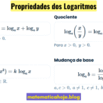 Propriedades dos Logaritmos