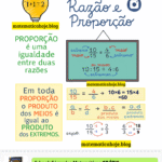 Razão e Proporção