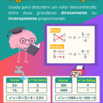 Como entender e aplicar a Regra de Três Simples?