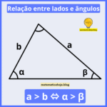 Relação entre Lados e Ângulos do Triângulo