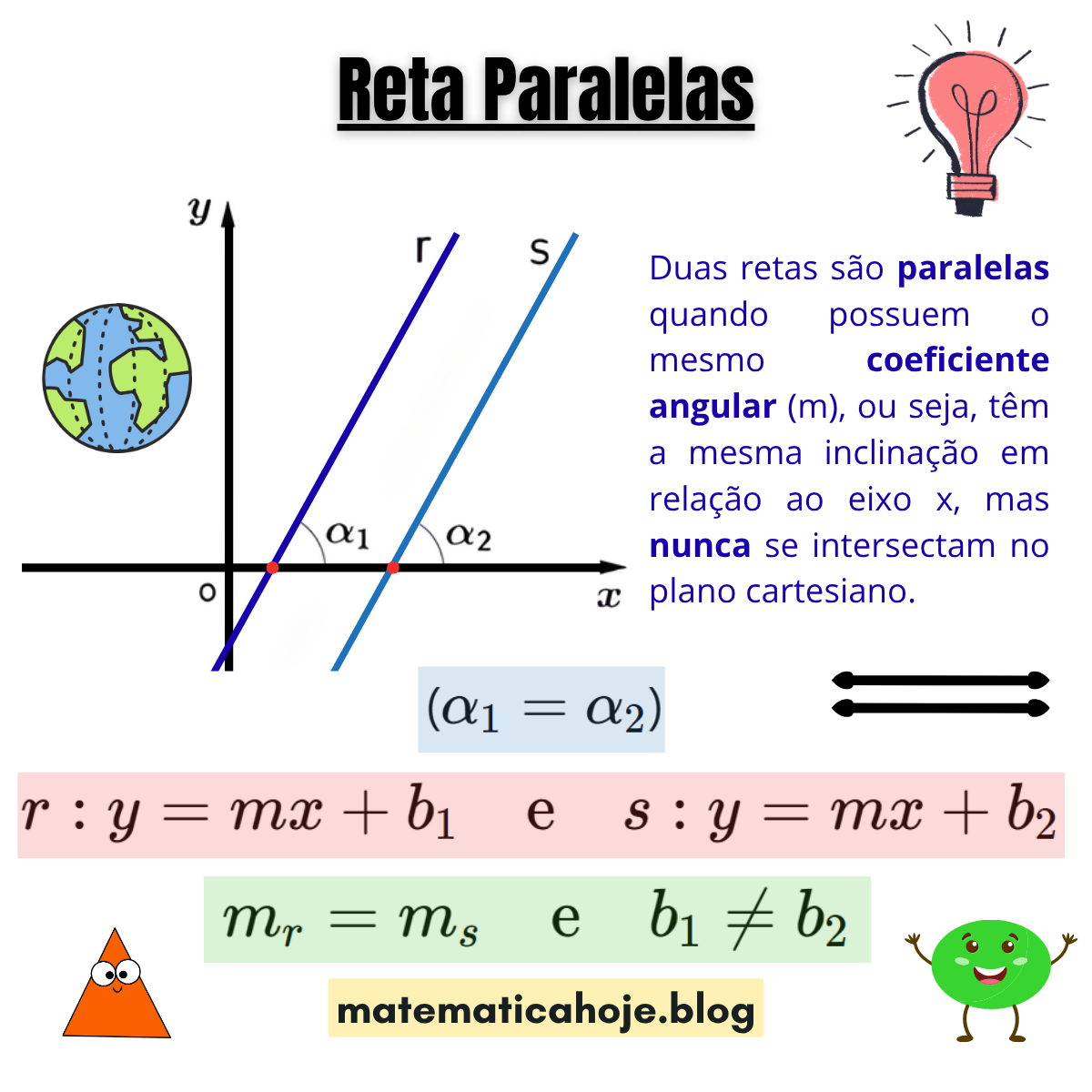 Retas paralelas - matematicaoje.blog