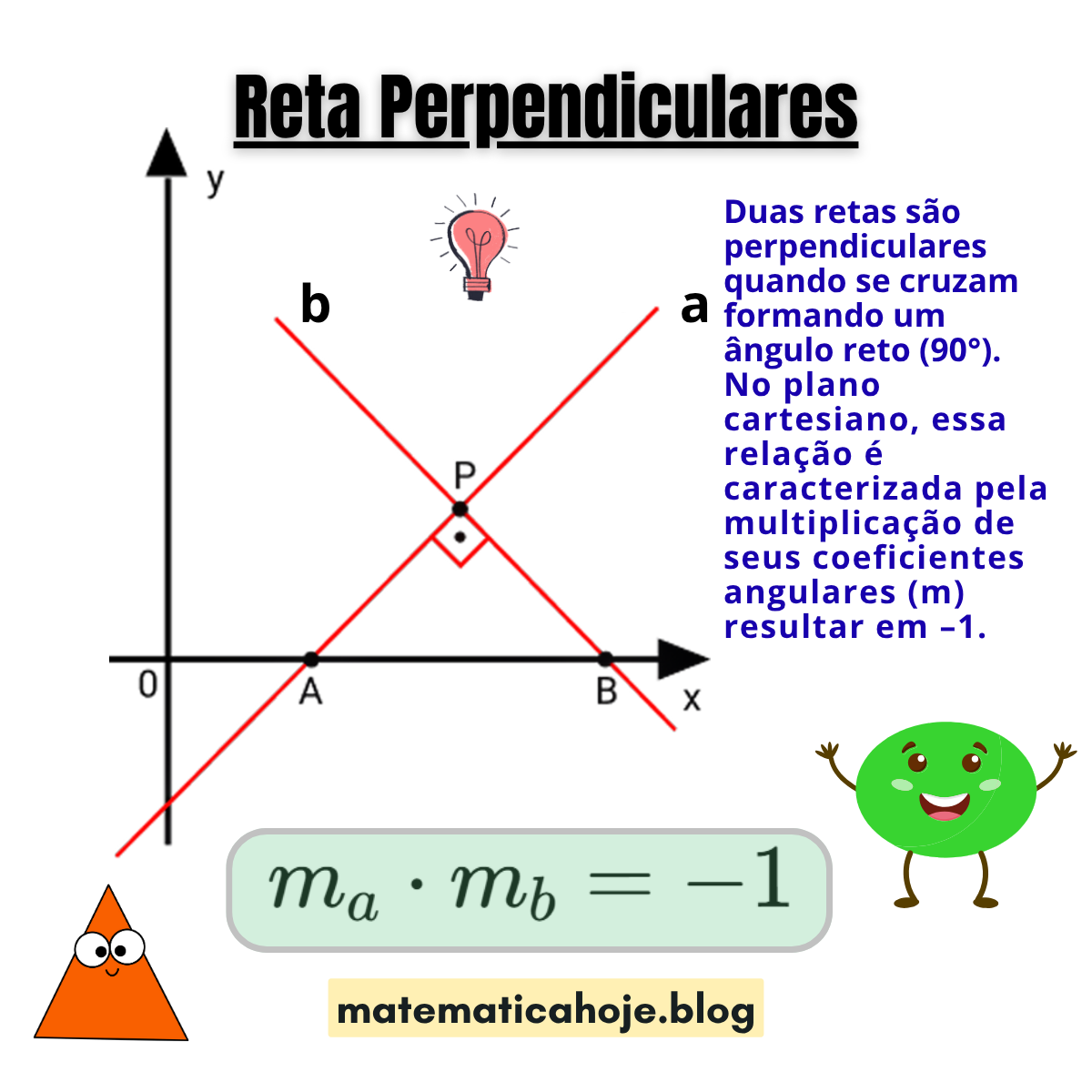 Retas perpendiculares no plano cartesiano - matematicaoje.blog