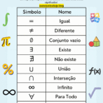 Símbolos Matemáticos