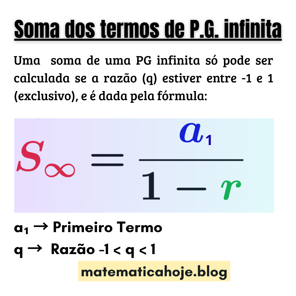 Fórmula da soma de uma progressão geométrica infinita: S∞ = a1/(1−q), válida quando |q| < 1.