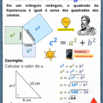 Teorema de Pitágoras