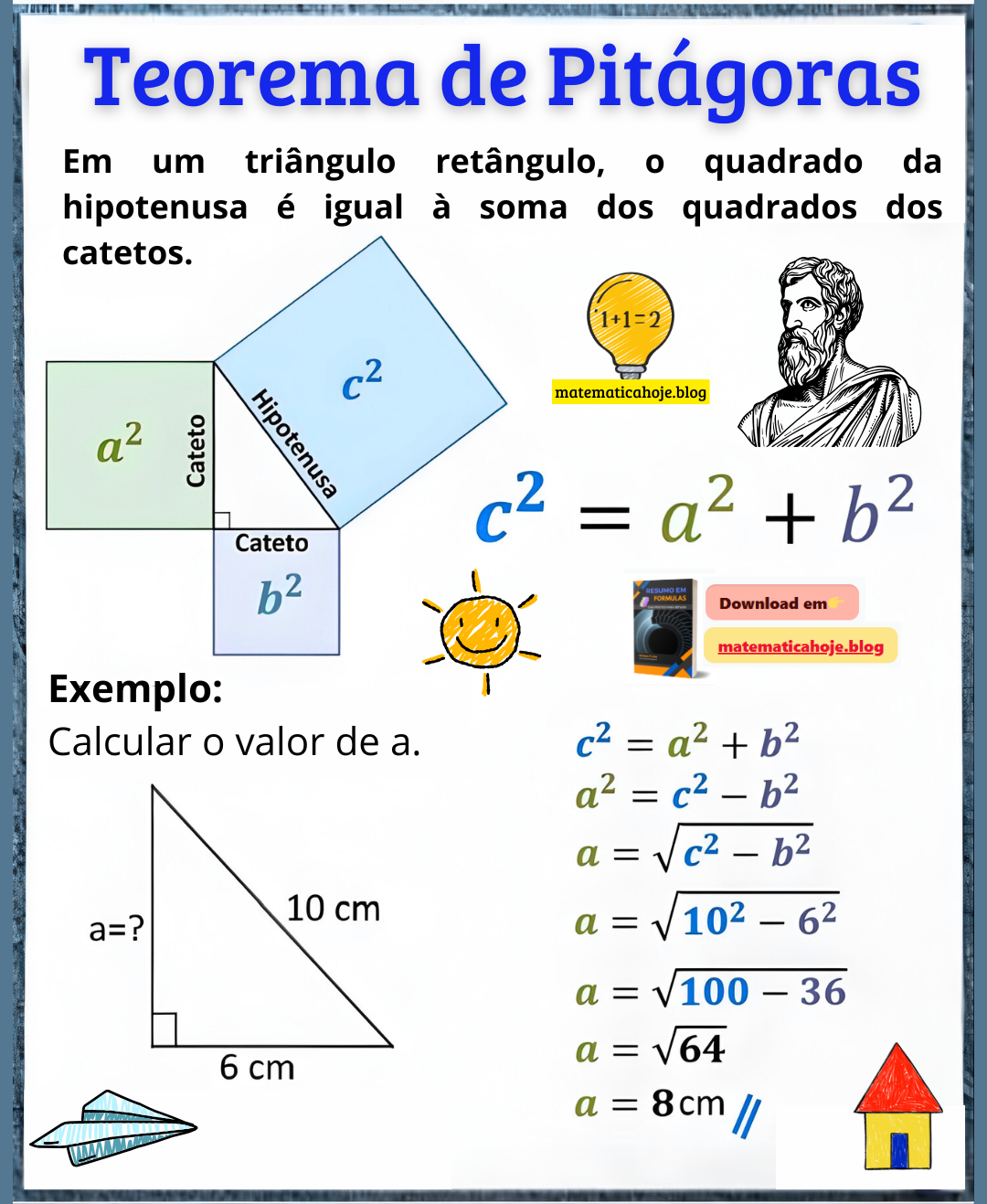 Teorema de Pitágoras - matemática hoje