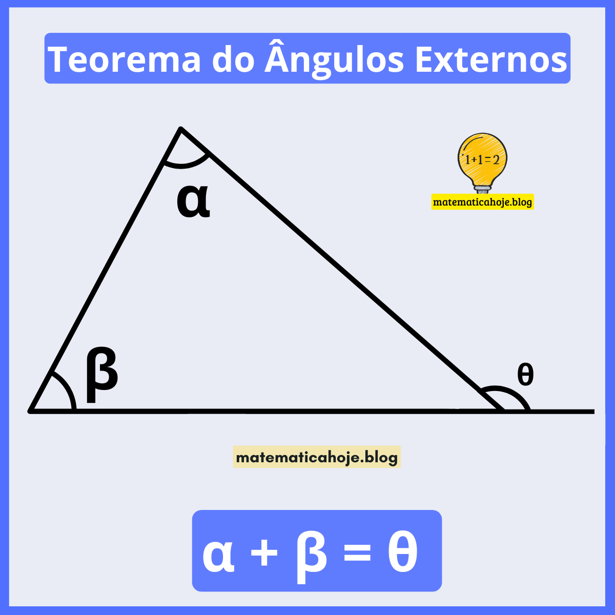 Teorema do Ângulo Externo: α + β = θ
