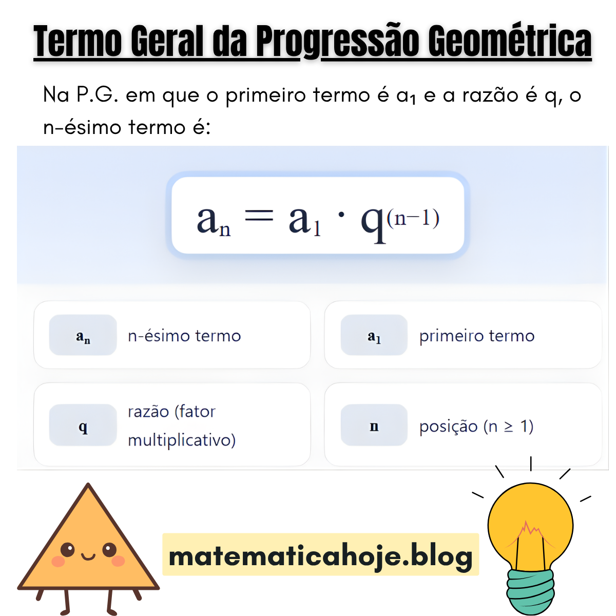 Termo Geral da Progressão Geométrica: a_n = a_1 · q^{n-1} — matematicaoje.blog
