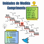 Saiba como converter unidades de comprimento